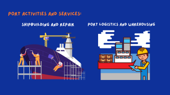 Port Activities and Services